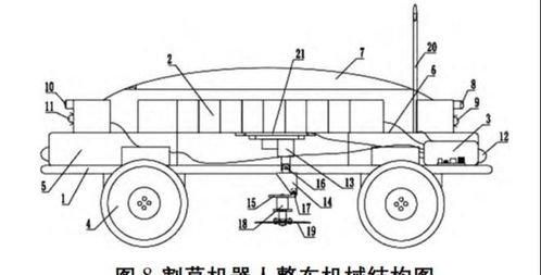 多传感数据融合技术在智能割草机器人自动返回与驱动舵轮协同控制中的应用